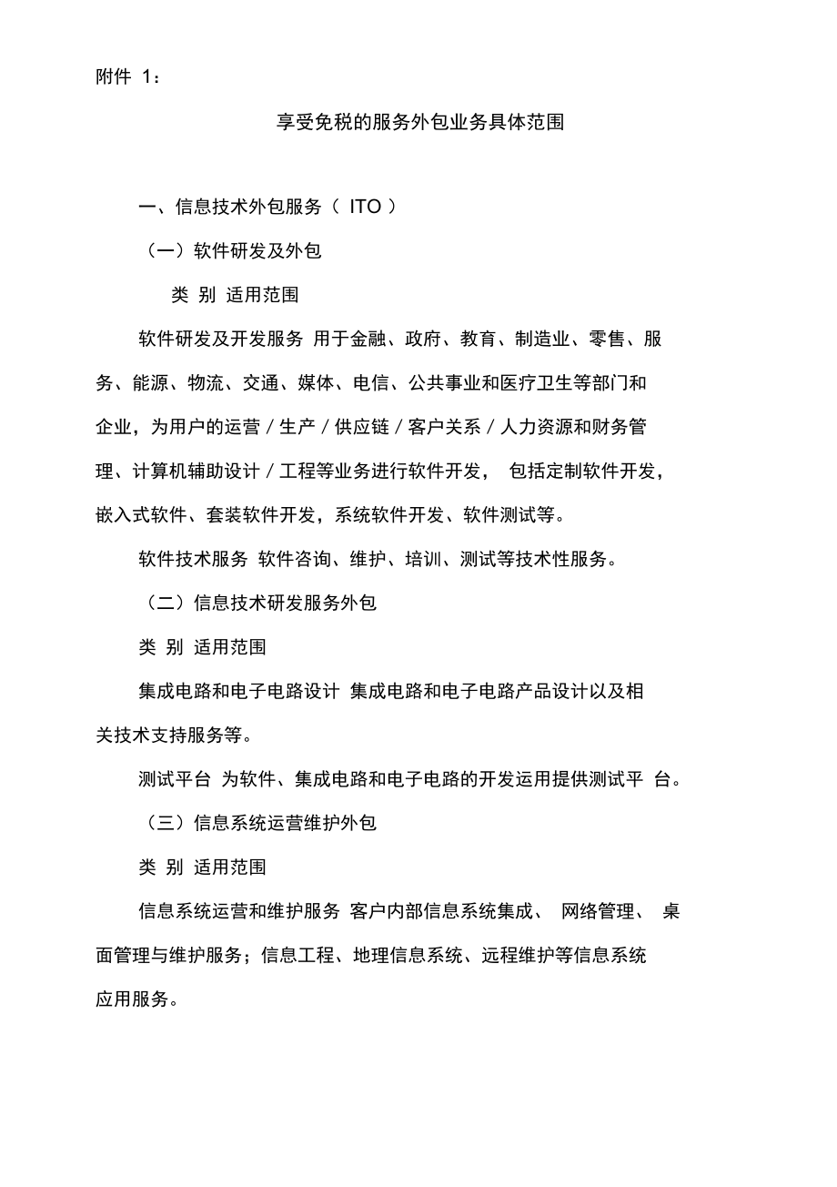 厦门市离岸服务外包技术合同确认工作流程与软件外包服务解析